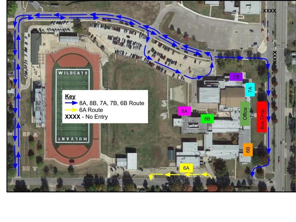 Mulvane School District USD 263 20202021 Traffic Flow for Munson